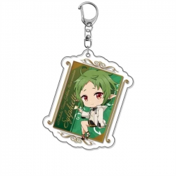 Jobless Reincarnat Anime Acryl...