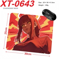 Chainsaw man Anime peripheral ...