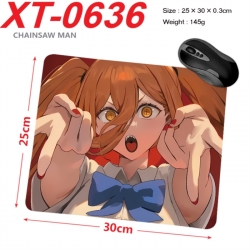 Chainsaw man Anime peripheral ...