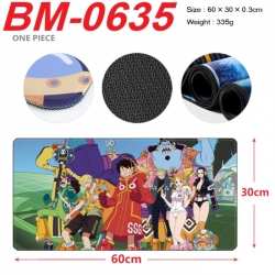 One Piece Anime peripheral loc...