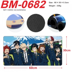 My Hero Academia Anime periphe...