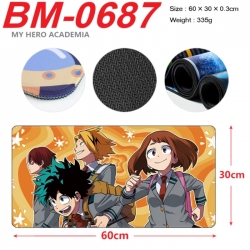 My Hero Academia Anime periphe...