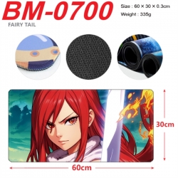 Fairy tail Anime peripheral lo...