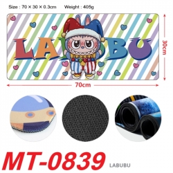 Labubu Anime peripheral lock e...