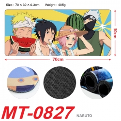 Naruto Anime peripheral lock e...