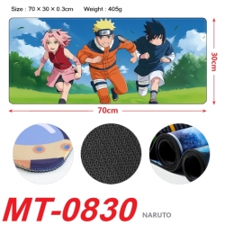Naruto Anime peripheral lock e...