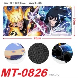 Naruto Anime peripheral lock e...