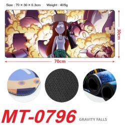 Gravity Falls Anime peripheral...