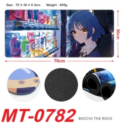 BOCCHI THE ROCK! Anime periphe...