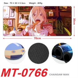 Chainsaw man Anime peripheral ...