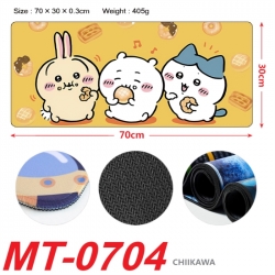 Chiikawa Anime peripheral lock...