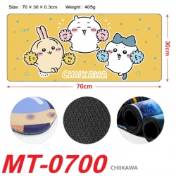 Chiikawa Anime peripheral lock...