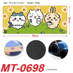 Chiikawa Anime peripheral lock...