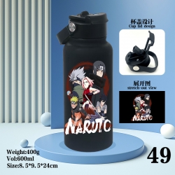 Naruto Anime peripheral new dr...