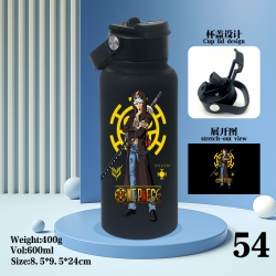 One Piece Anime peripheral new...