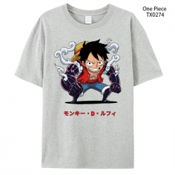 One Piece Anime peripheral pri...