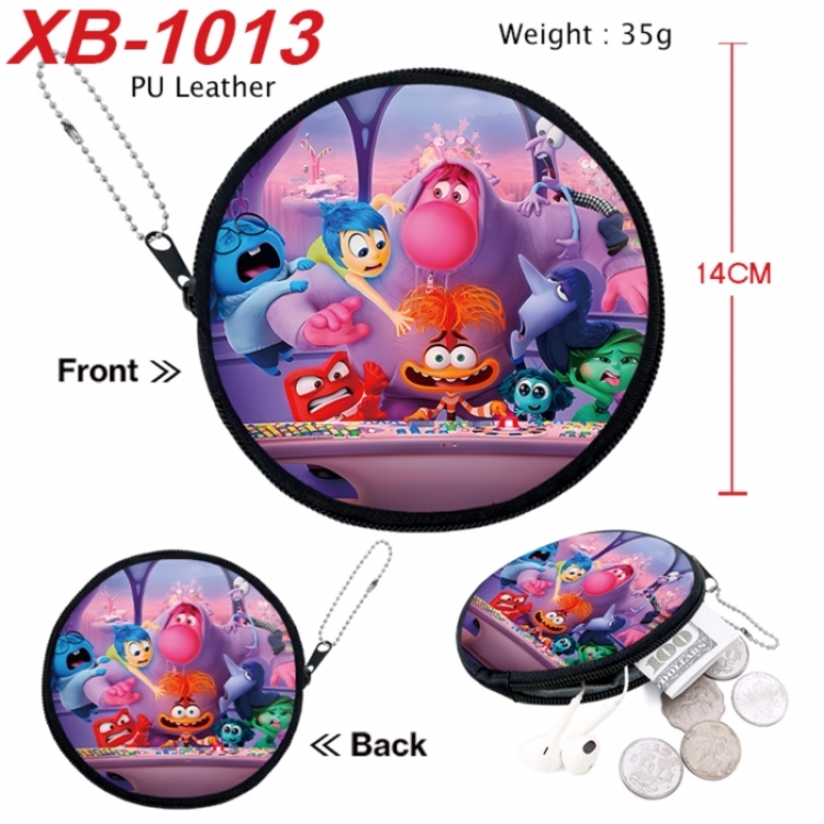 Inside Out Anime PU leather material circular zipper zero wallet 14cm