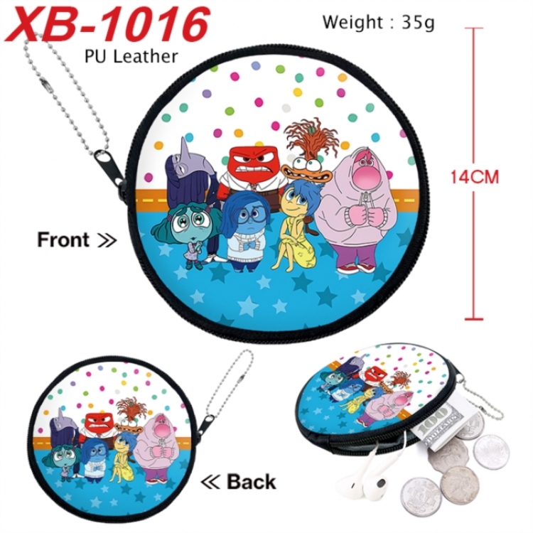 Inside Out Anime PU leather material circular zipper zero wallet 14cm