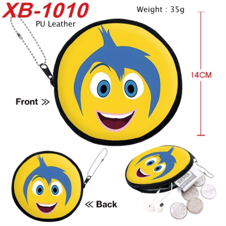 Inside Out Anime PU leather material circular zipper zero wallet 14cm