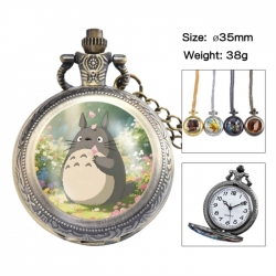 TOTORO Anime peripheral Europe...