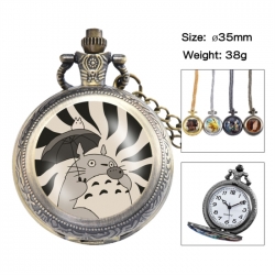 TOTORO Anime peripheral Europe...