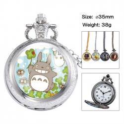 TOTORO Anime peripheral Europe...