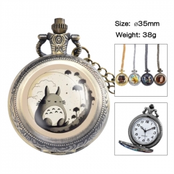 TOTORO Anime peripheral Europe...