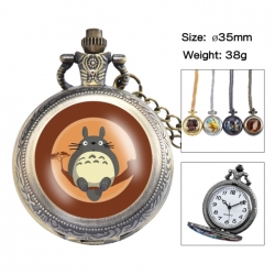 TOTORO Anime peripheral Europe...