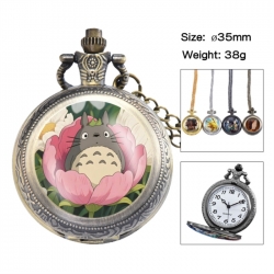 TOTORO Anime peripheral Europe...