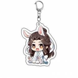 Heaven Official's Blessing Ani...