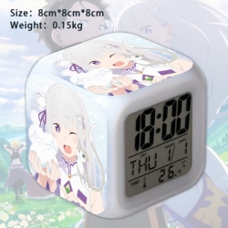 Re:Zero kara Hajimeru Isekai S...
