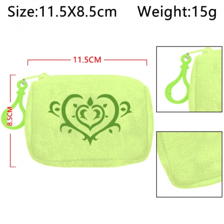 Genshin Impact 商品 分类 编号 20230619.xlsx