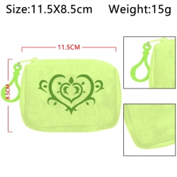 Genshin Impact 商品 分类 编号 202306...