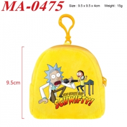 Rick and Morty Anime cartoon p...